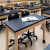 Science Labs